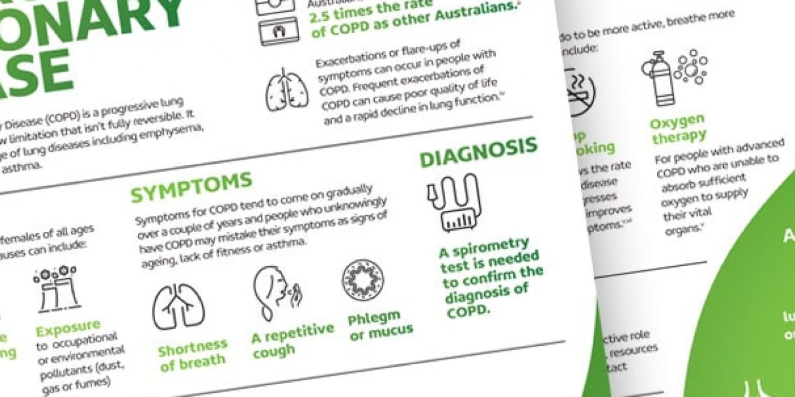 chronicpulmonarydisease_1000x650-2-p5lh5esa54dd0y8cjqdbxbcr6enxqdxdmrc5rstnb4